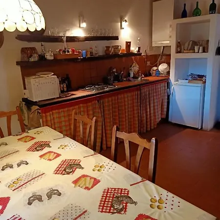 Il Casolare Del Pastore Holiday home